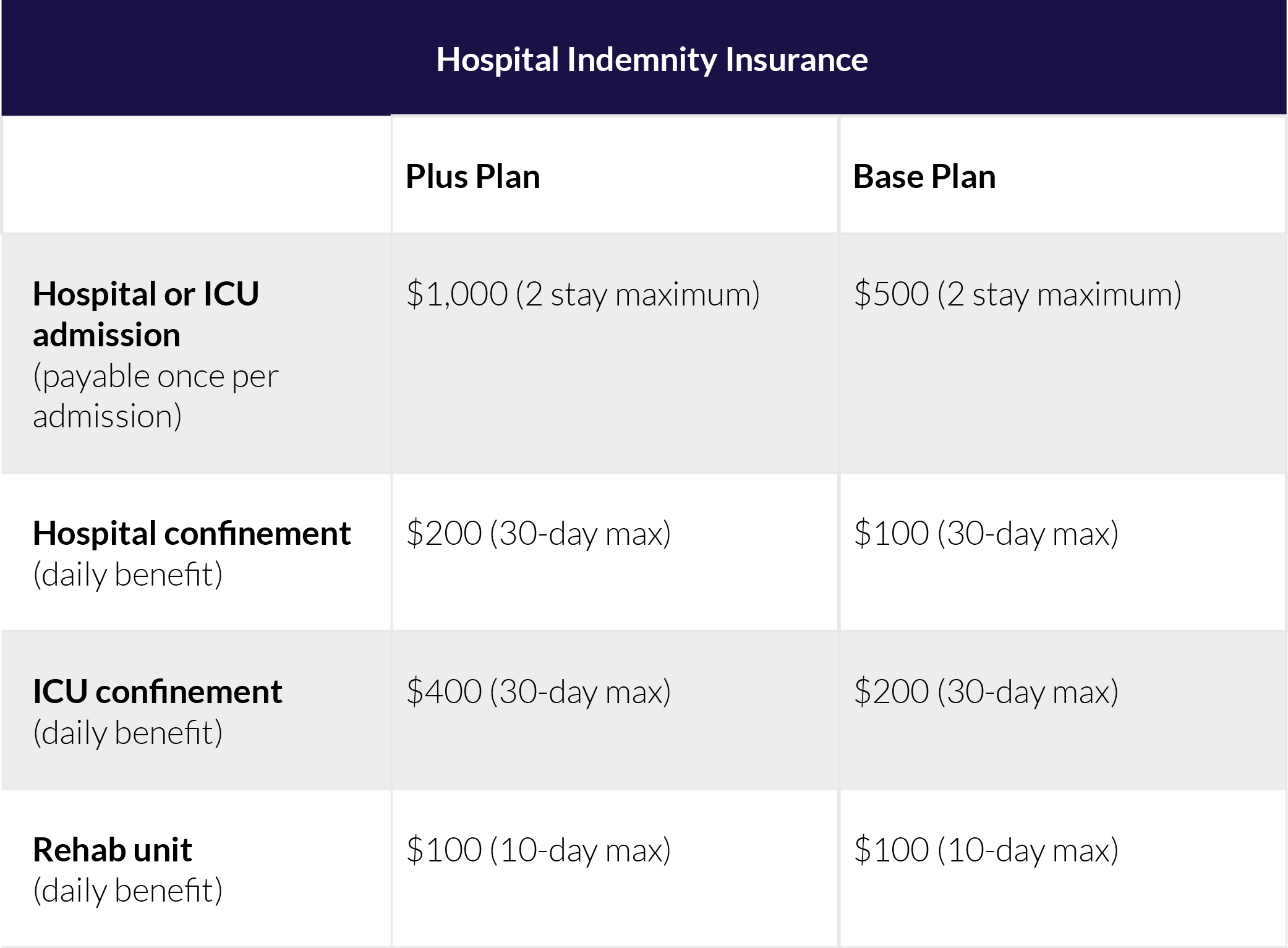 Barnes_3101_landingpage_charts7.jpg