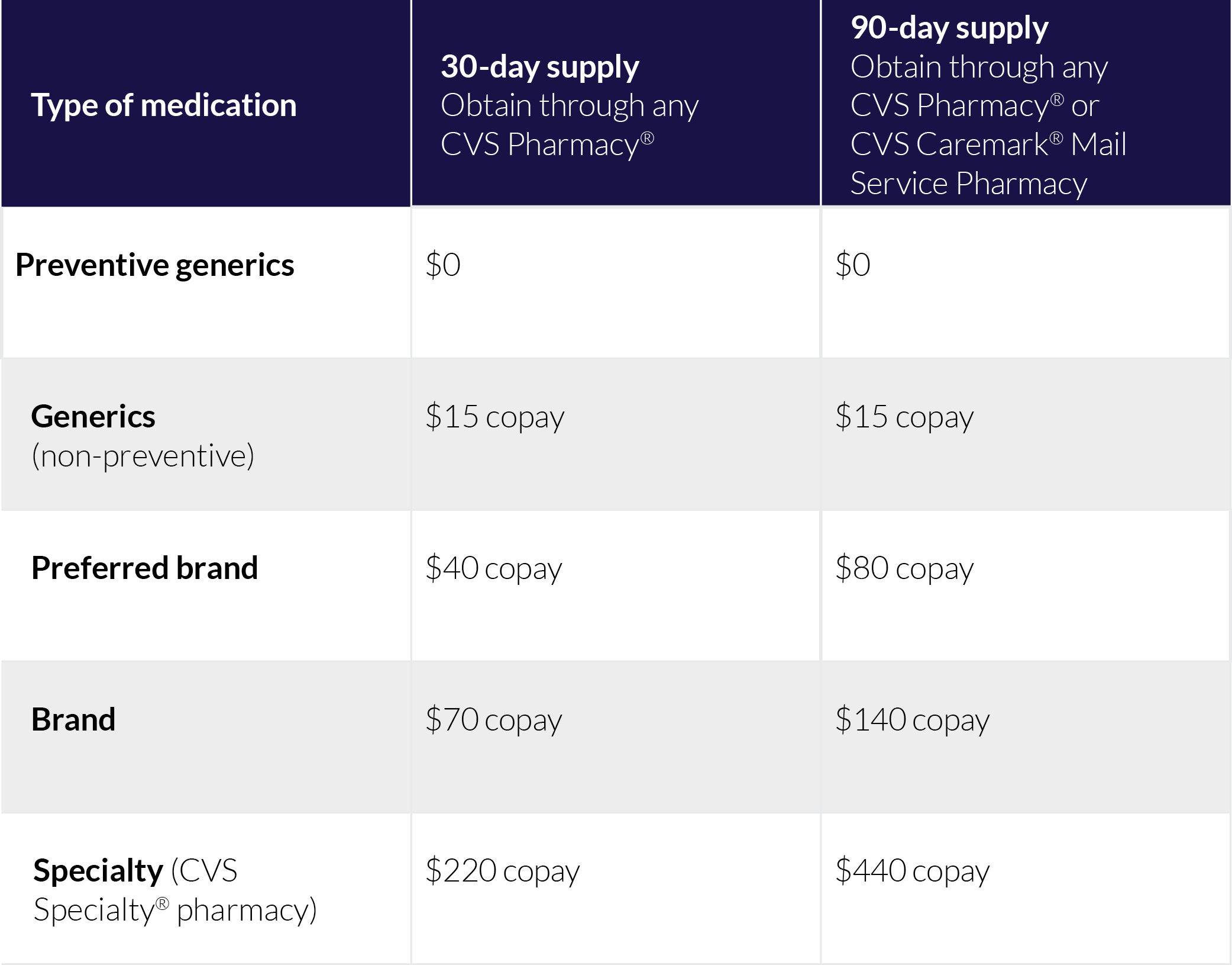 Barnes_3101_landingpage_charts4.jpg