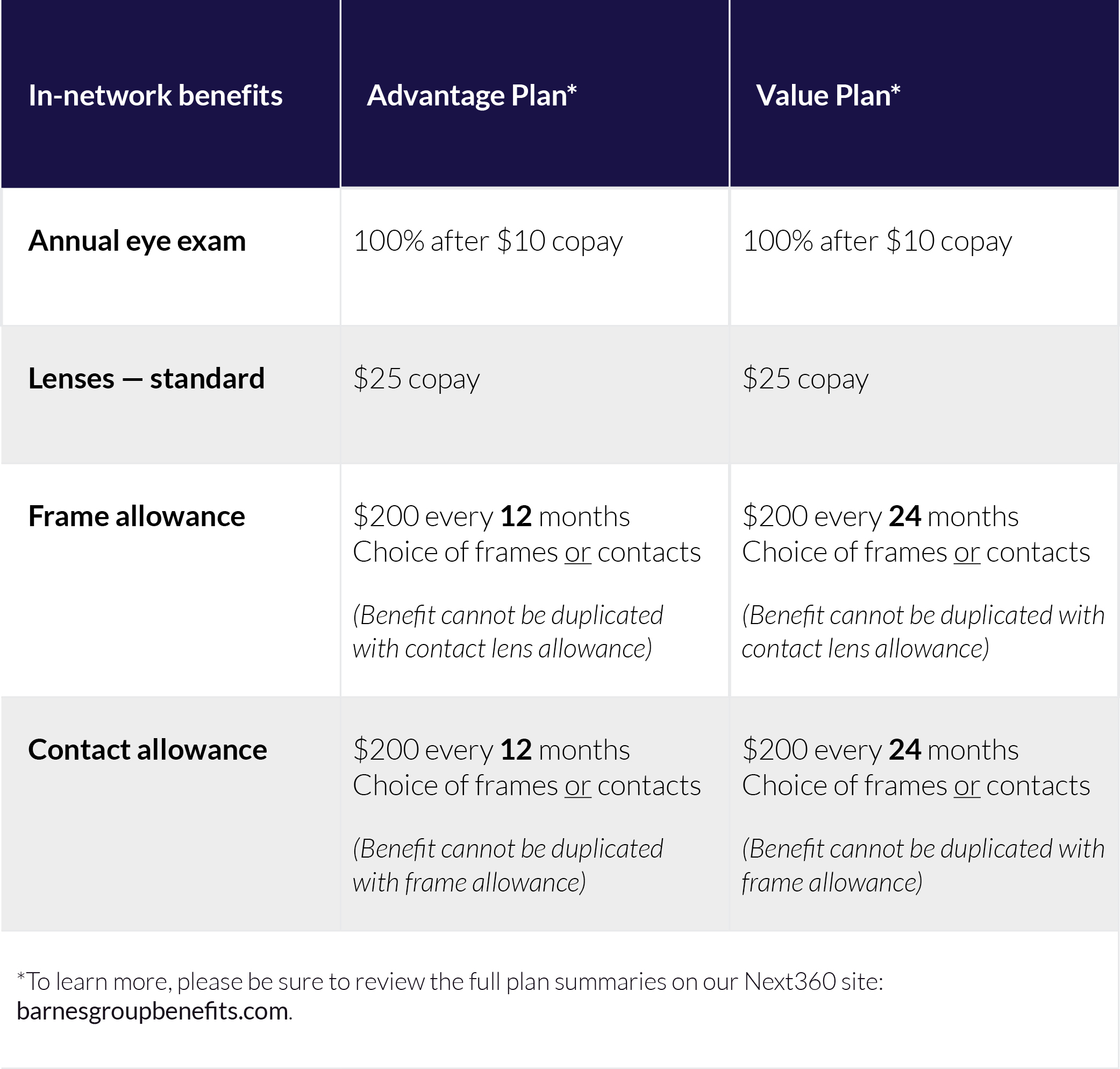 Barnes_3101_landingpage_charts5.jpg