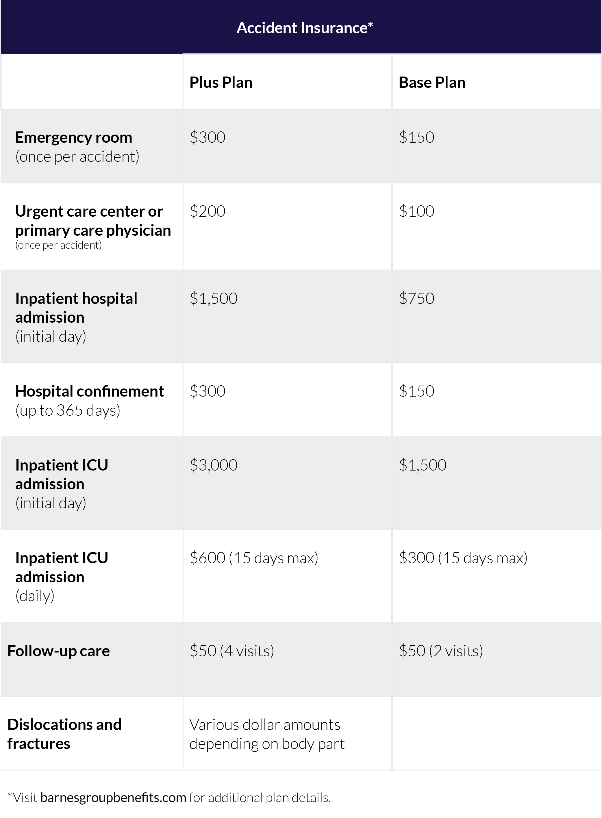 Barnes_3101_landingpage_charts6.jpg