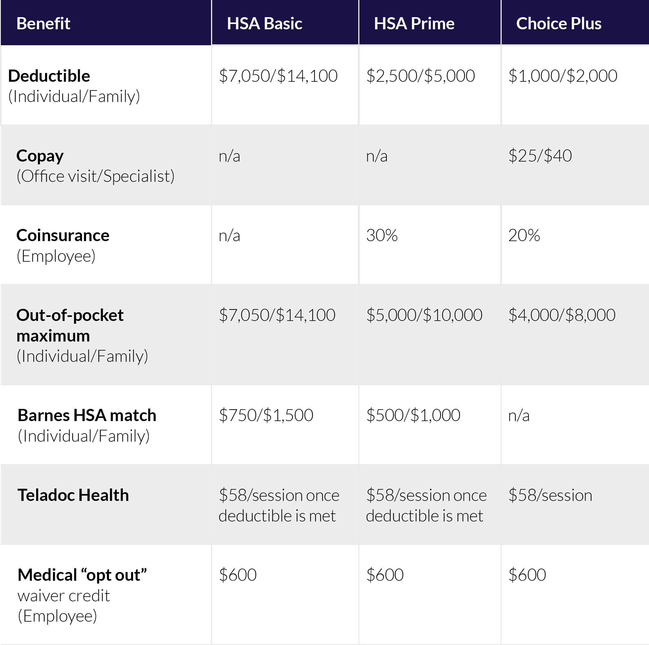 Barnes_3101_landingpage_charts2.jpg